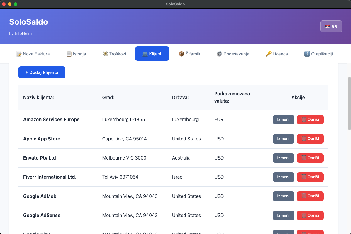 SoloSaldo — Klijenti
